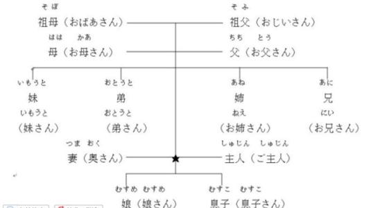 日语助词用法总结 日语でも的用法 日语て和で用法的总结(2)