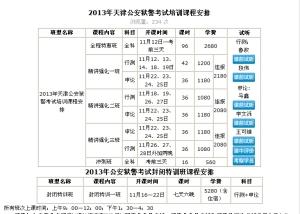 16年天津市公共基础知识习题及答案