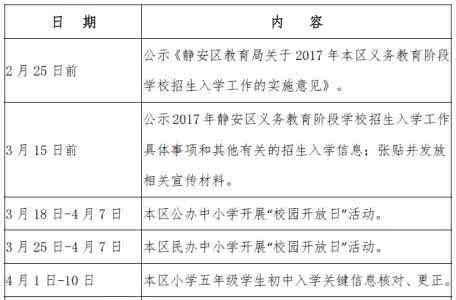 2017上海小学招生政策 2017上海静安区招生政策