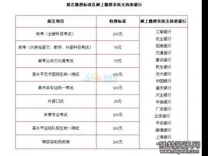 深圳驾校收费标准2017 2017国家规定驾校收费标准