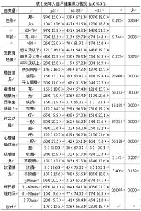 南京市2017年稳岗补贴 2017南京市老年人补贴政策