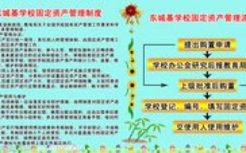 固定资产管理制度范文 学校资产管理制度范文