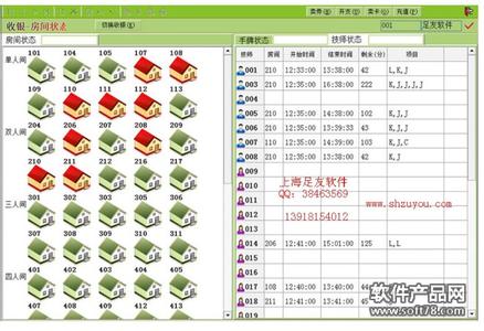 足浴店收银员奖罚制度 足浴店收银管理制度范本推荐