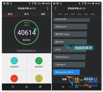 htc m8香港发布 HTC One XL香港发布跑分数据