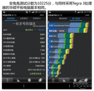 htc one xl HTC One XL速度测试结果曝光
