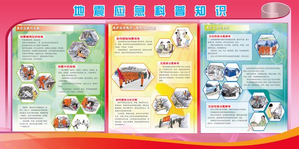 地震科普知识资料 地震科普知识资料 地震来了如何自救(2)