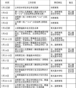 泰安购房政策2017 2017泰安二孩政策