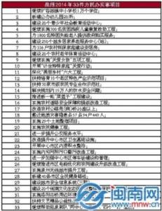 吉林省养老保险新政策 吉林省农村社保有什么政策_吉林农村社保新政策有哪些