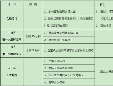 幼儿园家长会流程方案 幼儿园家长会流程