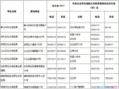 鞍山市社保网 鞍山市社保查询