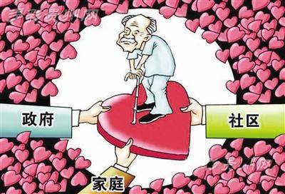 2017北京征兵优待政策 2017年养老人才优待政策