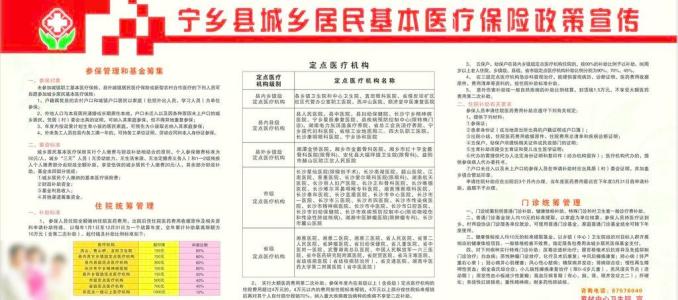 2017城乡居民医保政策 2017年湛江市城乡居民基本医疗保险政策