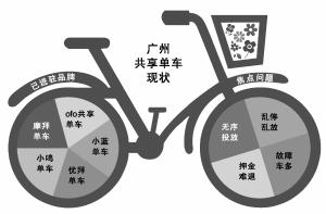 与同事沟通交流不够 是时候停止不够专业的沟通方式