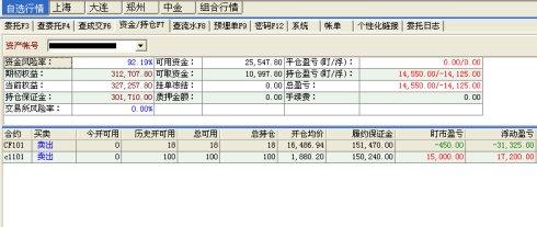 股票交易账户忘记了 股票账户忘记怎么办