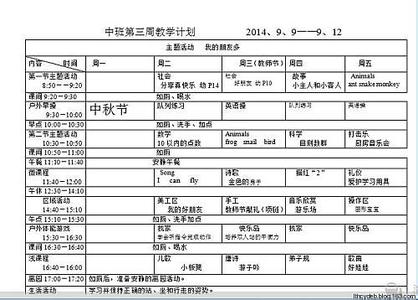 中班上学期健康总结 中班上学期健康计划2014