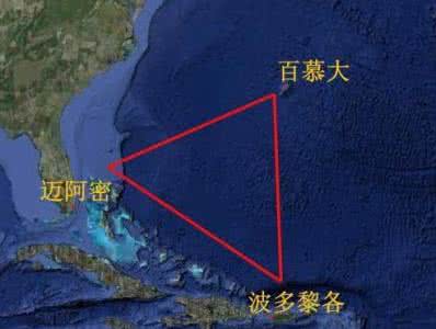 百慕大三角2 百慕大三角怎么形成的(2)