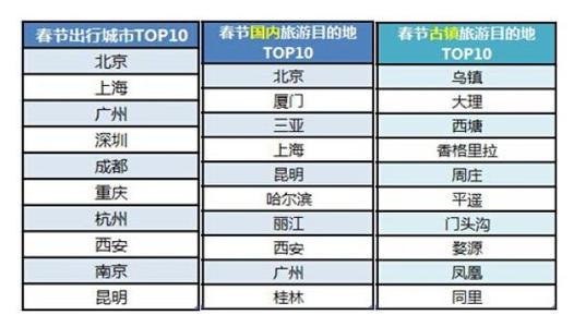 网名大全2015最新版的 春节网名大全2015款