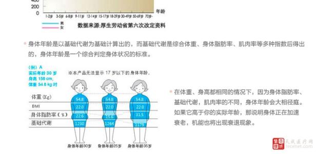 网络质量判断标准 判断网站内容质量如何的三大标准介绍