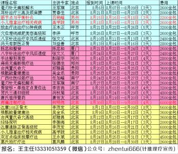 设备保养计划表 保养颈椎计划表，电脑族不再怕