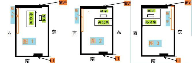 办公桌摆放风水 办公桌摆放风水设计图