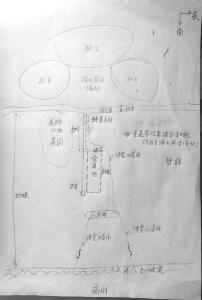 房屋风水知识大全 造房风水知识