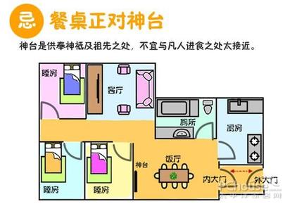 餐桌摆放风水 最具旺气的餐桌布局风水知识