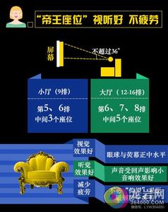 看电影座位哪里好 看电影选中间的座位,你造吗?