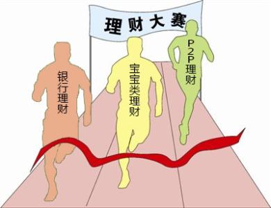 个人投资理财技巧 2016个人投资理财技巧有哪些