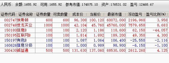 股票的盈利怎么算 股票怎么盈利