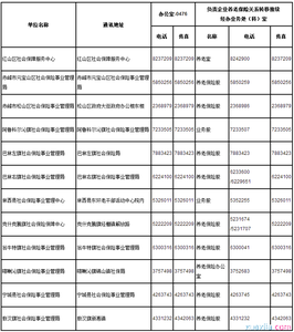 赤峰市社保查询 赤峰市查询个人社保