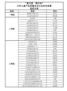 小学安全知识练习题及答案(2)