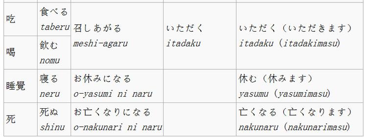 日语ga的用法 日语ga的用法 日语入门短句