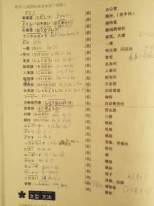 日语ni的用法 日语ni的用法 必学日语50句(3)