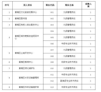 广州市事业单位公共基础知识习题及答案