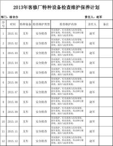 叉车维护保养制度 叉车维护保养管理制度范本