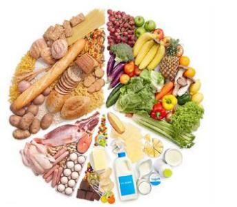 膳食平衡预防疾病 预防秋燥的膳食有哪些