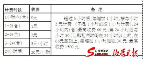 太原市公共基础知识习题及答案