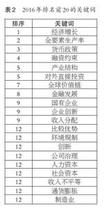 新疆公共基础知识 16年新疆公共基础知识预测题及答案