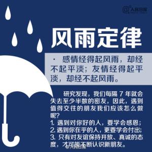 赢得好人缘的八大诀窍 轻松打造职场好人缘的八大定律