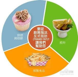 小儿急性肠胃炎的护理 胃炎预防护理方法