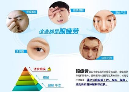 眼疲劳怎么缓解 眼疲劳是怎么形成的 眼疲劳缓解方法