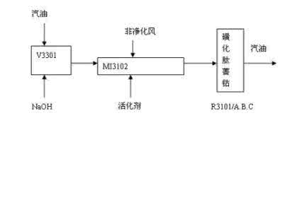 水合物生成的条件 水的生成条件及原因