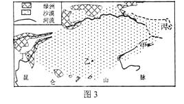 温室效应的根本原因 冷岛效应形成的根本原因