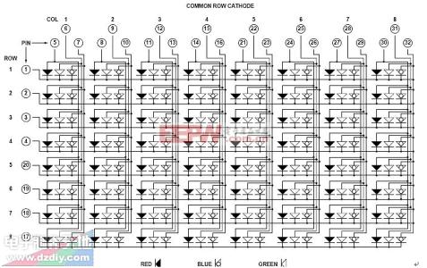 led数码管简介 LED数码管知识简介