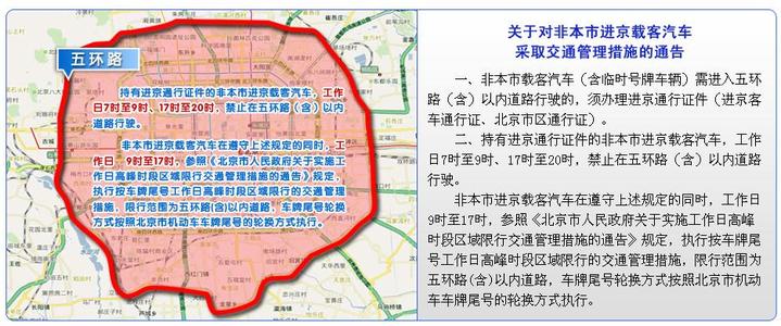 2017年4月北京限行规定 2017北京外地车辆限行规定