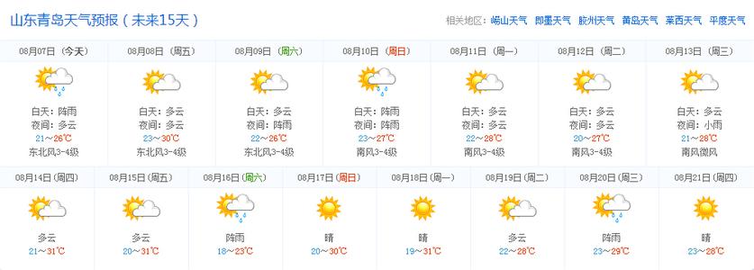 香港天气预报一周/10天/15天/30天_香港天气预报查询(2)