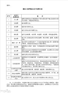 公务卡使用管理制度 公务卡使用管理制度范本