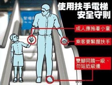 如何避免事故的发生 家长如何避免小孩乘电梯发生事故