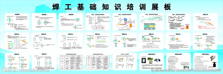 电气安全基础知识 安全基础知识 电气焊部分