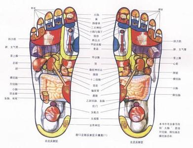 普遍足部血液循环不良 坚持足部按摩可改善血液循环
